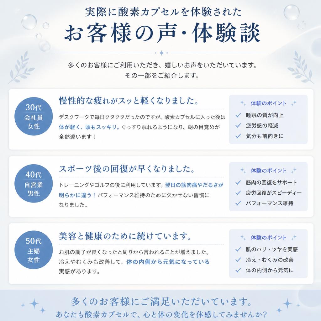 お客様の体験談
